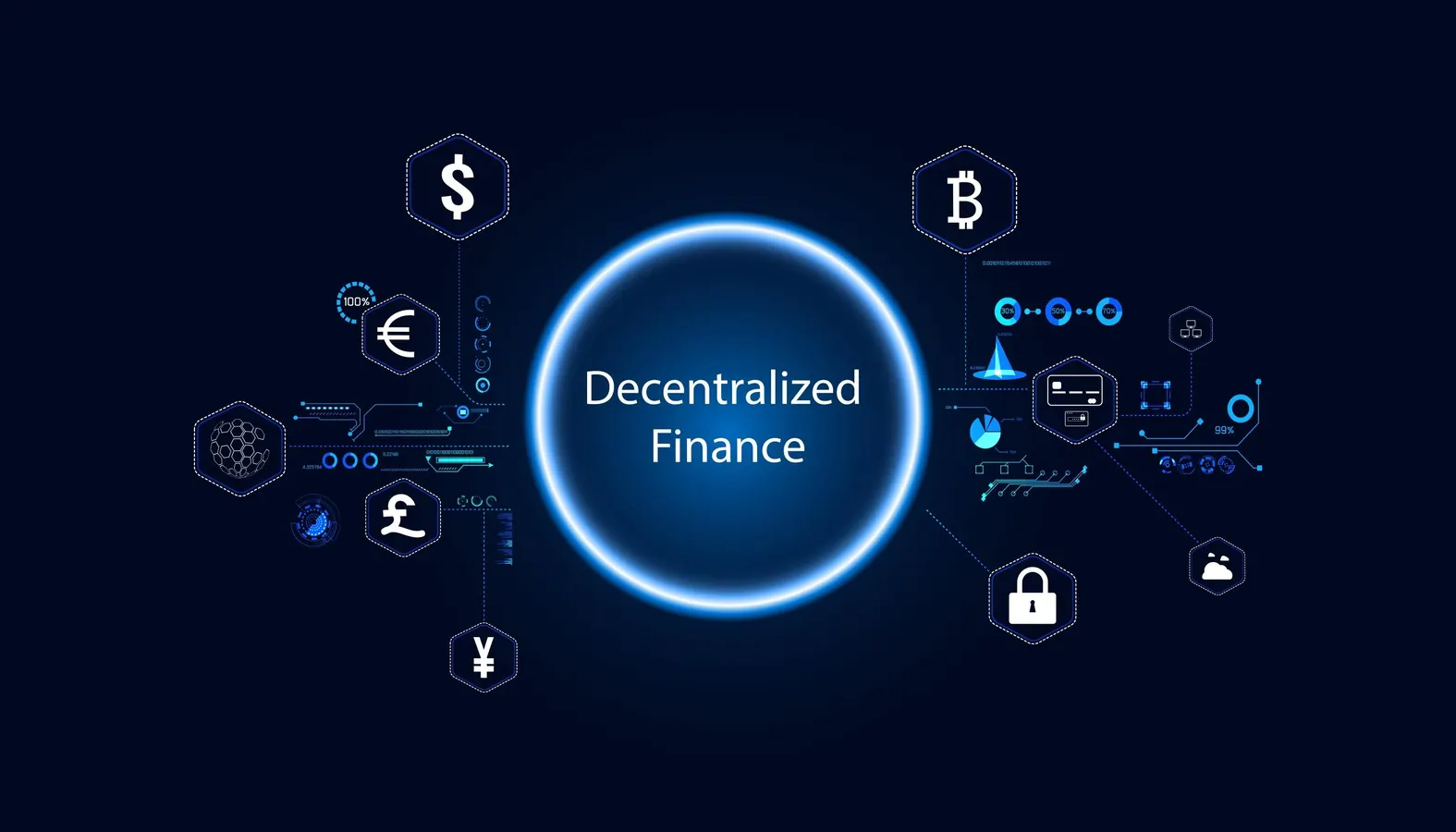 The Culture of Innovation at the Heart of the DeFi Revolution